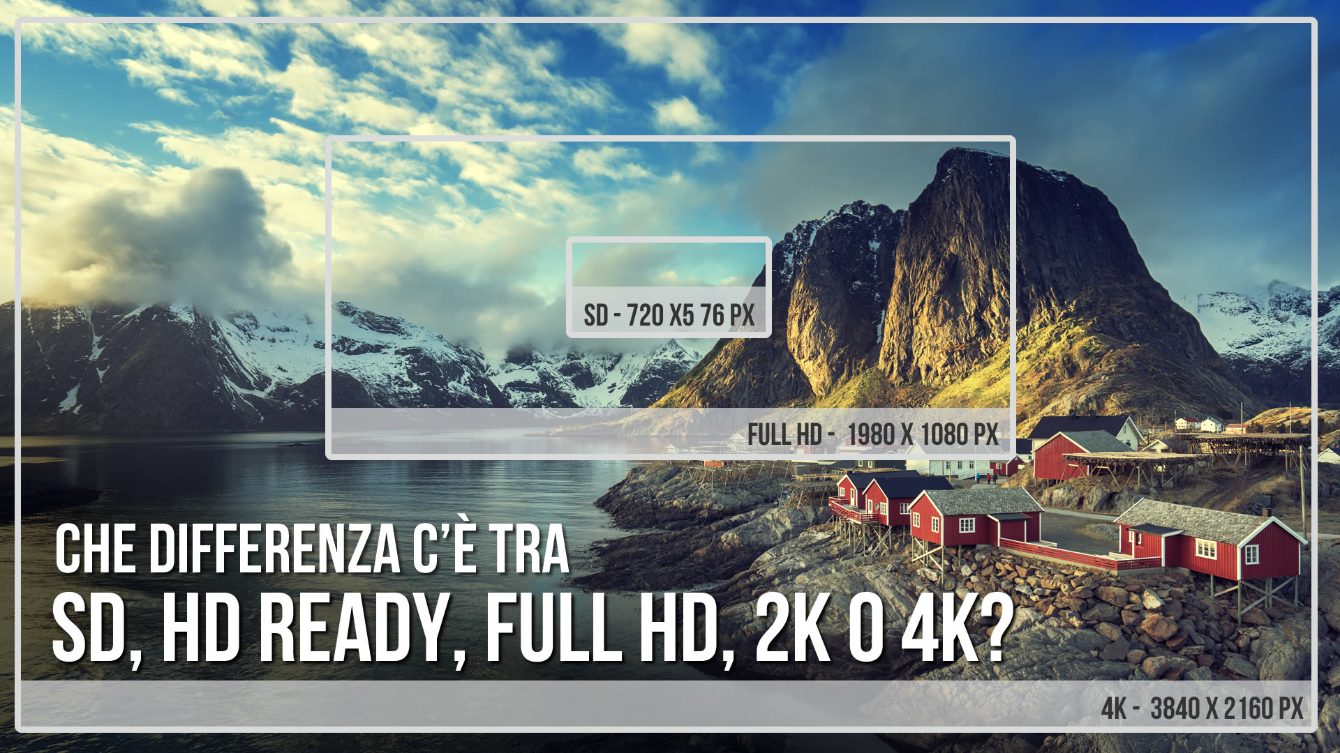 Qual’è la differenza tra 4K, Full HD, HD Ready, SD?